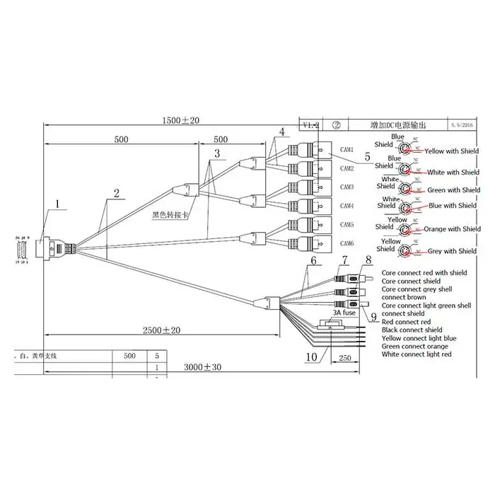 System Kabelsæt 6ch birdview - Outlet
